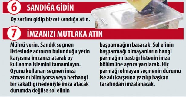Foto - 7 adımda oy kullanma kılavuzu! İşte dikkat edilmesi gerekenler...