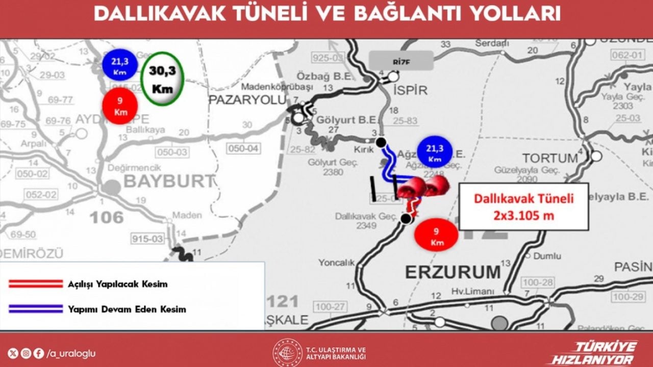 Foto - 8 keskin viraj tarih oldu: Dallıkavak Tüneli hizmete açıldı!
