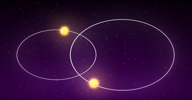 Foto - 80 bin yıl sonra bir ilk!