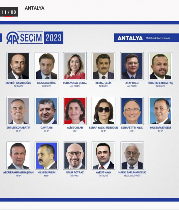 Foto - 81 ilde kesin olmayan sonuçlara 28. Dönem Milletvekilleri!
