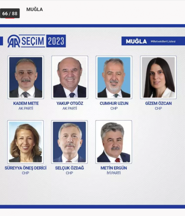 Foto - 81 ilde kesin olmayan sonuçlara 28. Dönem Milletvekilleri!
