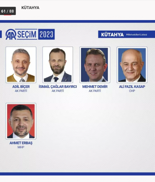 Foto - 81 ilde kesin olmayan sonuçlara 28. Dönem Milletvekilleri!