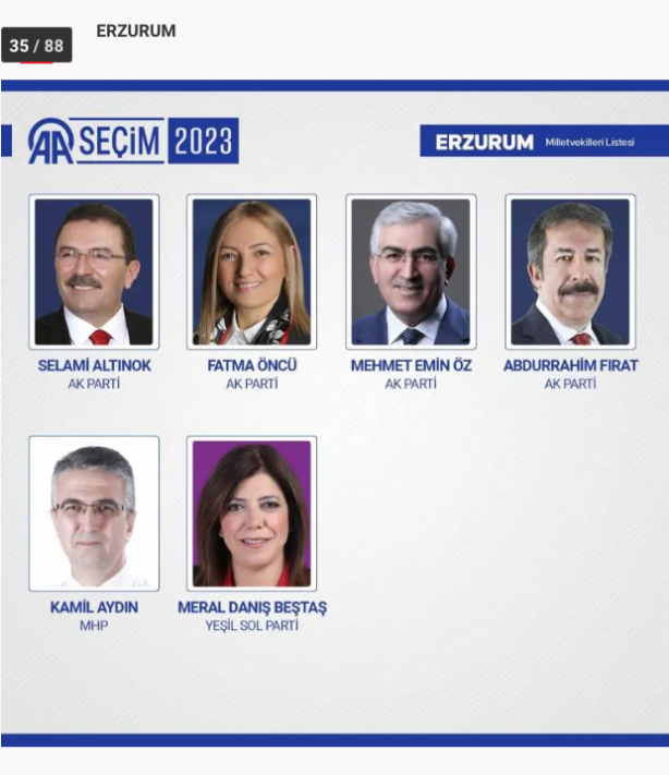 Foto - 81 ilde kesin olmayan sonuçlara 28. Dönem Milletvekilleri!