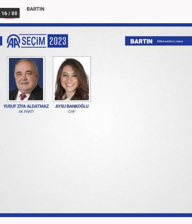 Foto - 81 ilde kesin olmayan sonuçlara 28. Dönem Milletvekilleri!
