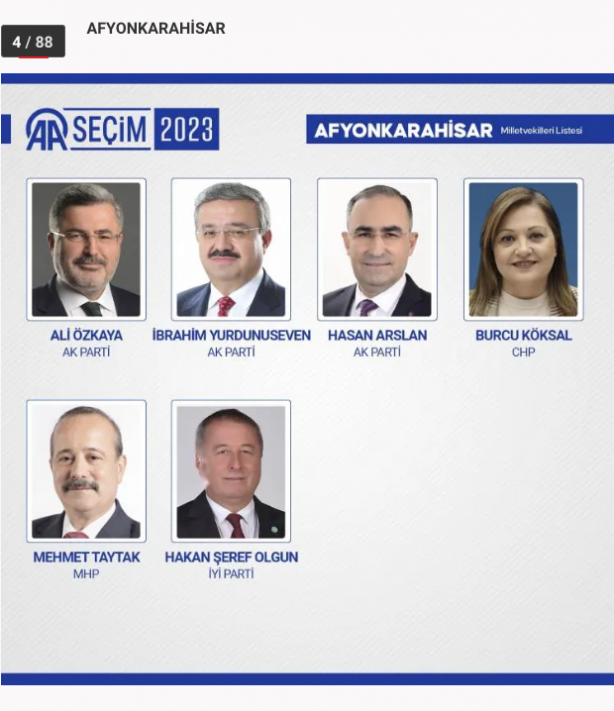 Foto - 81 ilde kesin olmayan sonuçlara 28. Dönem Milletvekilleri!