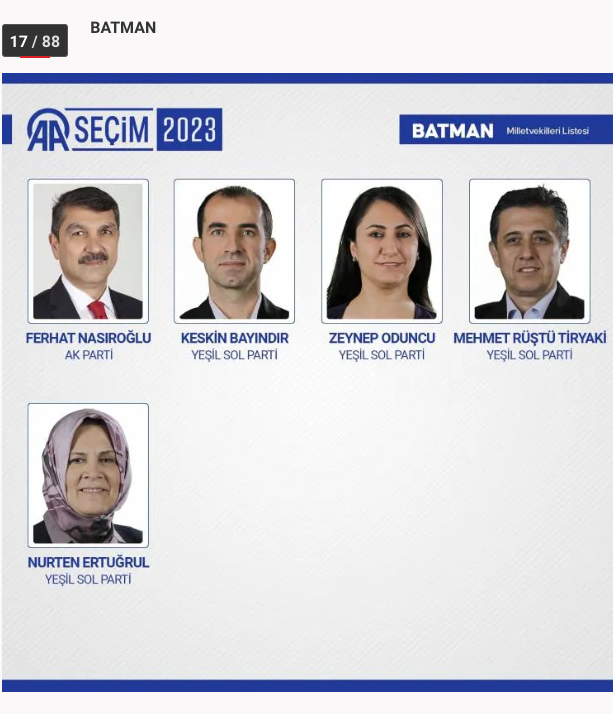 Foto - 81 ilde kesin olmayan sonuçlara 28. Dönem Milletvekilleri!