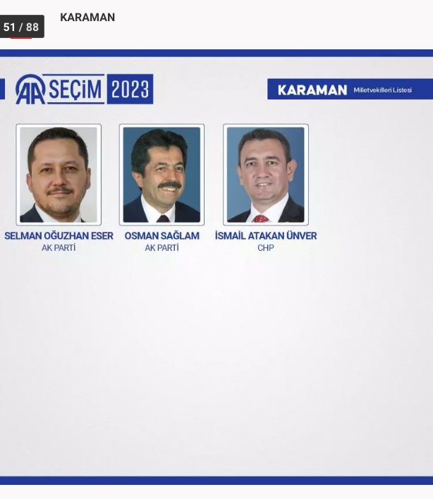 Foto - 81 ilde kesin olmayan sonuçlara 28. Dönem Milletvekilleri!