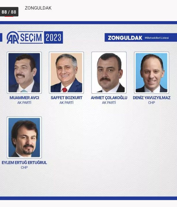 Foto - 81 ilde kesin olmayan sonuçlara 28. Dönem Milletvekilleri!
