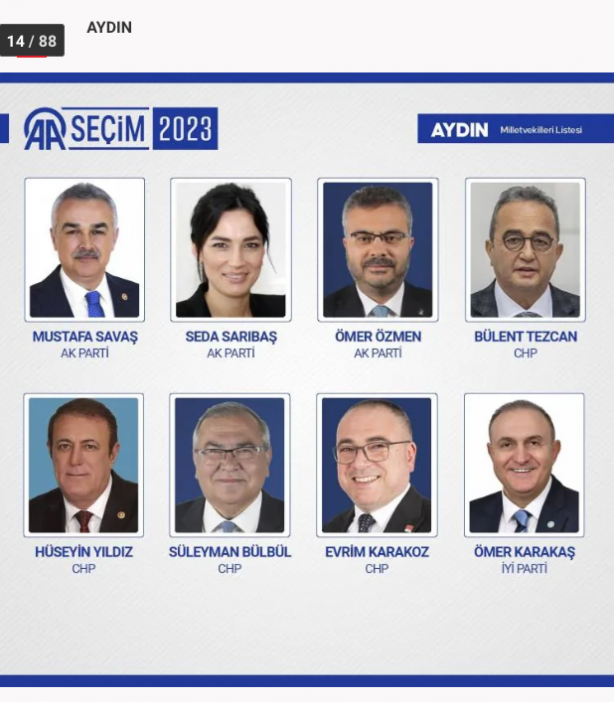 Foto - 81 ilde kesin olmayan sonuçlara 28. Dönem Milletvekilleri!