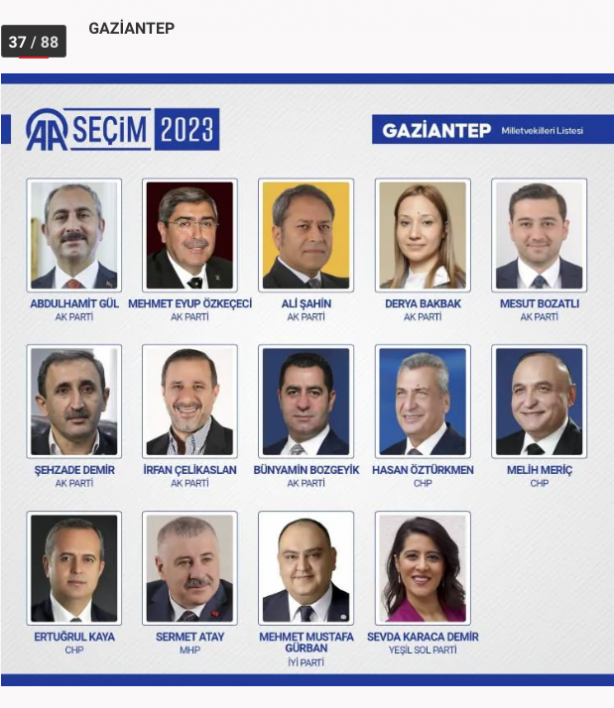 Foto - 81 ilde kesin olmayan sonuçlara 28. Dönem Milletvekilleri!