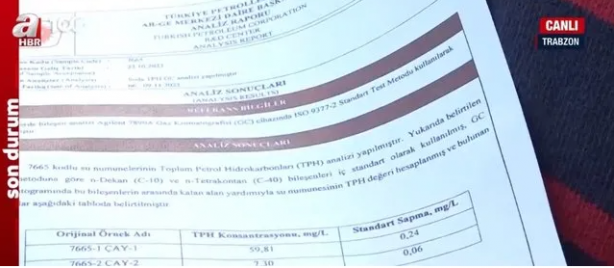 Foto - 90 yıldır orada petrol varmış ve boşa gidiyormuş! 19.12.2023 itibariyle TPAO onayladı, o denizimizde petrol bulundu