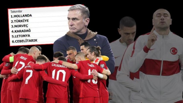 A Milli Takım hayati bir maça çıkıyor! İşte son ihtimaller