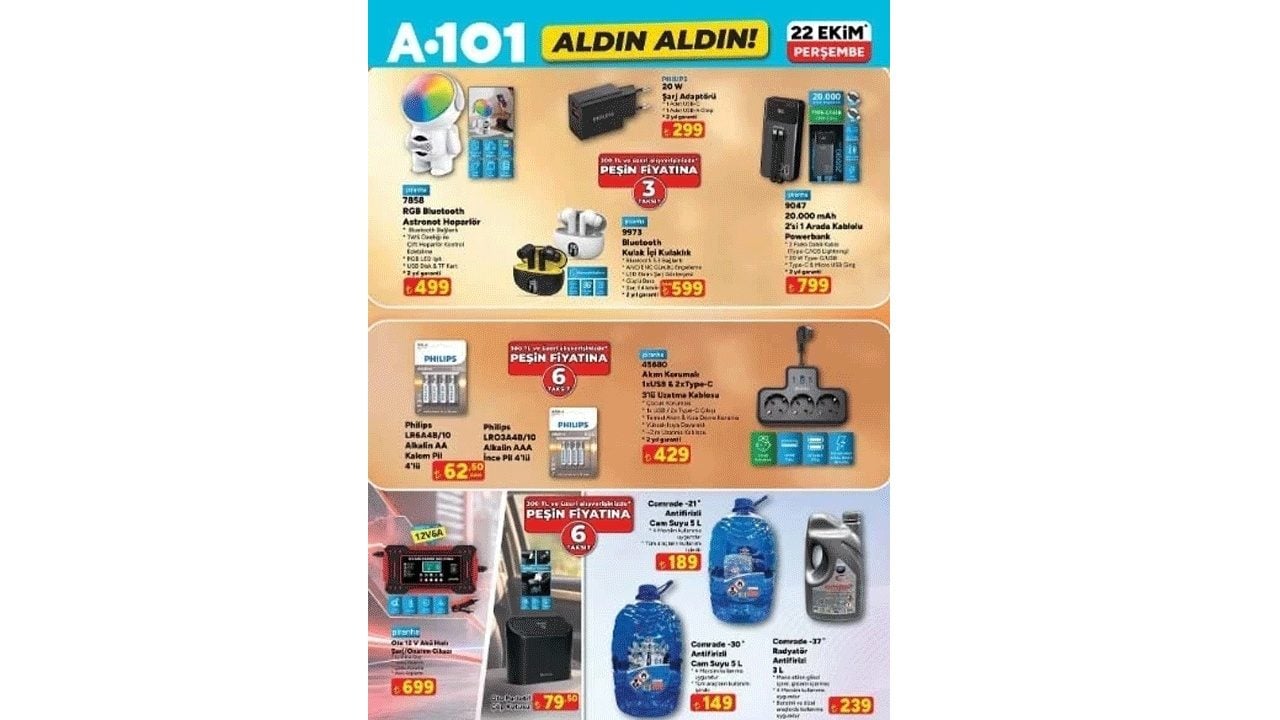 Foto - Seyahat ütüsü, boyun masaj aleti...A101 22 Ekim kataloğu yayımlandı! 