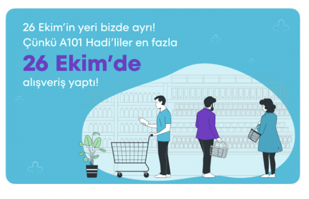 Foto - A101 Hadi uygulaması sunduğu bütçe dostu fırsatlarla kullanıcıların ilgi odağı oldu!