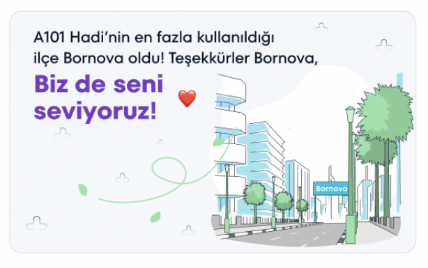 Foto - A101 Hadi uygulaması sunduğu bütçe dostu fırsatlarla kullanıcıların ilgi odağı oldu!