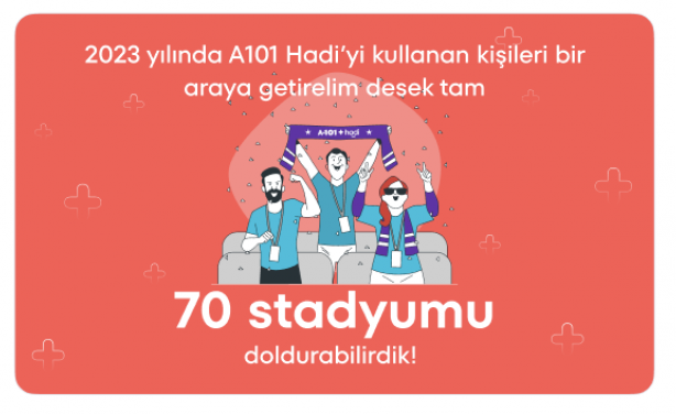 Foto - A101 Hadi uygulaması sunduğu bütçe dostu fırsatlarla kullanıcıların ilgi odağı oldu!