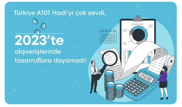 A101 Hadi uygulaması sunduğu bütçe dostu fırsatlarla kullanıcıların ilgi odağı oldu!