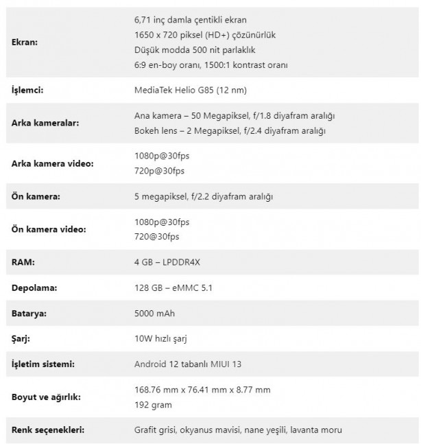Foto - A101 vergisiz Redmi telefon satacak