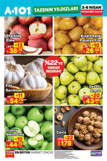 Foto - A101'de nisan fırsatları kaçmaz! Haftanın yıldız ürünleri raflarda yerini aldı