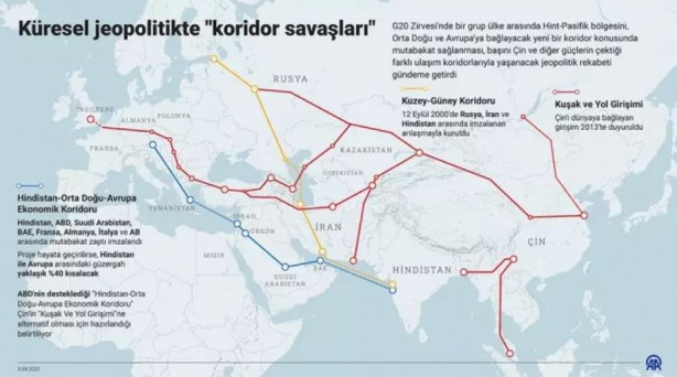 Foto - ABD, çekiliyor Çin yerleşiyor! Koca kıtanın değerli madenlerini ele geçirdi
