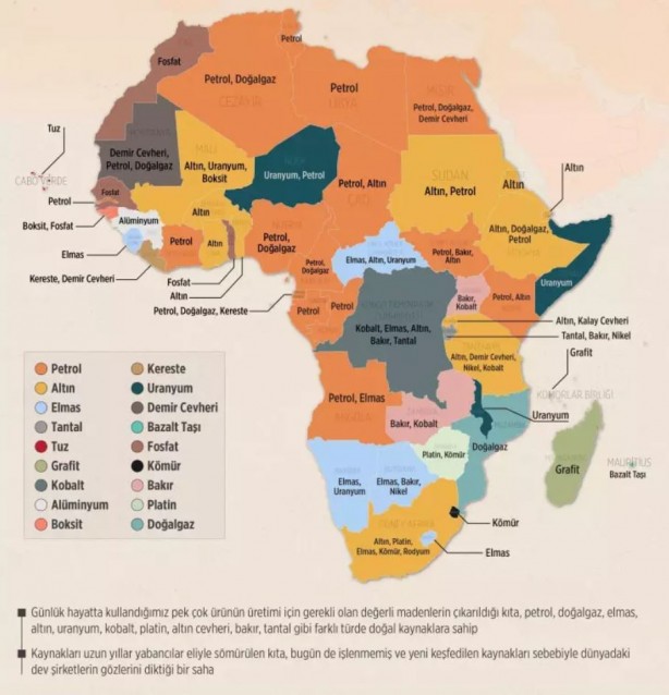 Foto - ABD, çekiliyor Çin yerleşiyor! Koca kıtanın değerli madenlerini ele geçirdi