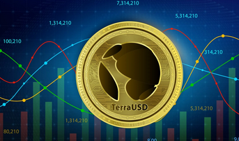 ABD devi iflas etti: Terraform Labs'den iflas başvurusu: Bitcoin, LUNC ve LUNA düştü
