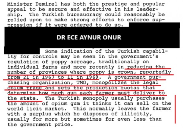 Foto - ABD Türk tarımını bitirdi! CIA belgelerinde ortaya çıktı, Türkiye ayağa kalkacak