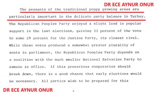 Foto - ABD Türk tarımını bitirdi! CIA belgelerinde ortaya çıktı, Türkiye ayağa kalkacak
