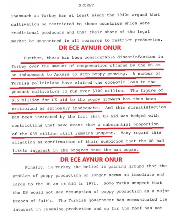 Foto - ABD Türk tarımını bitirdi! CIA belgelerinde ortaya çıktı, Türkiye ayağa kalkacak