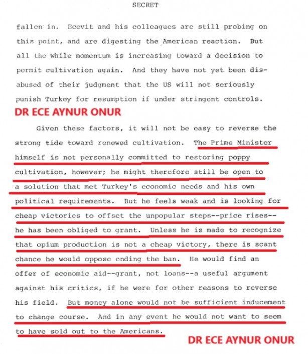 Foto - ABD Türk tarımını bitirdi! CIA belgelerinde ortaya çıktı, Türkiye ayağa kalkacak