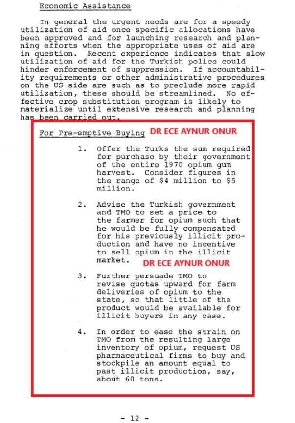 Foto - ABD Türk tarımını bitirdi! CIA belgelerinde ortaya çıktı, Türkiye ayağa kalkacak