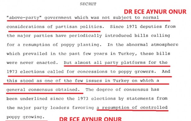 Foto - ABD Türk tarımını bitirdi! CIA belgelerinde ortaya çıktı, Türkiye ayağa kalkacak