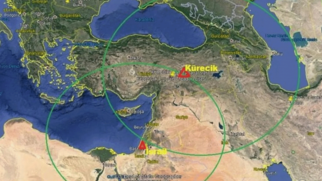 Foto - ABD ve İsrail'den Türkiye'nin dibinde tehlikeli plan: 6 ay içinde olabilir!