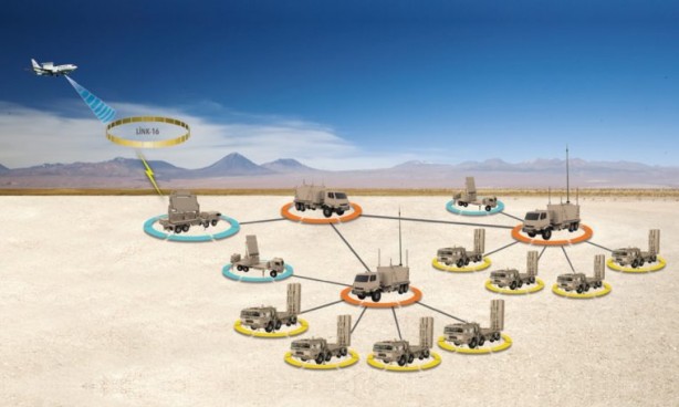 Foto - ABD vermeyince Türkiye yeni Patriot'larını yaptı! Tolga Özbek müthiş detayı duyurdu