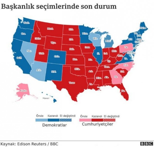 Foto - ABD'de neler oluyor? CNN bombayı bıraktı