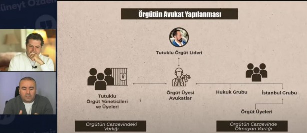 Foto - Adnan Oktar’ın hapishanedeki tek talimatı ortaya çıktı! "O şarkıyla paylaşın!" Şimdi de kafayı ona taktı