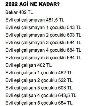 Foto - AGİ parası var mı yok mu? 2022 AGİ kalktı mı? Asgari ücretliye AGİ var mı? Asgari ücret üzerinden maaş alana AGİ var mı?