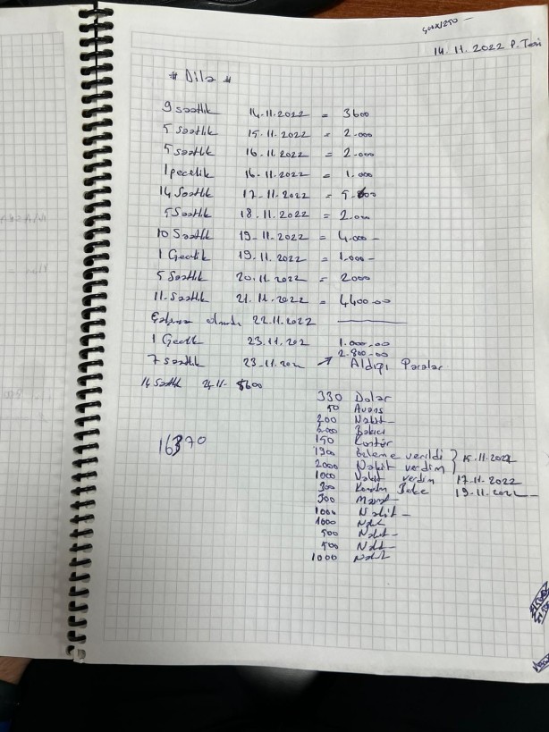 Foto - Ahlaksız şerefsizlere operasyon! Asın bunları millet kurtulsun