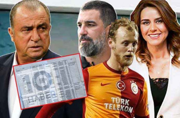 Foto - Ahmet Hakan bombayı patlattı! Bu olursa, dünyanın en aldatılmış gazetecisi olarak kendimi ağzım açık havaya bakarken yakalarım