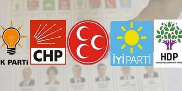 Foto - AK Parti CHP MHP HDP İYİ Parti oy oranları seçim anketi sonuçları 