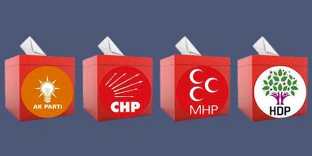 AK Parti CHP MHP HDP İYİ Parti oy oranları seçim anketi sonuçları 
