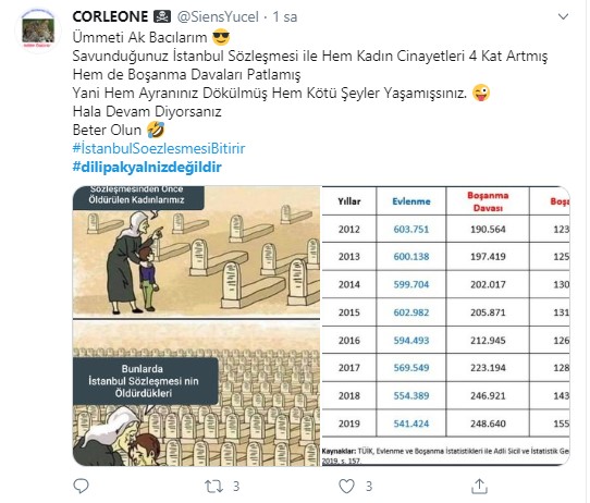 Foto - AK Parti Kadın Kolları'na tepki, Dilipak'a destek çığ gibi!