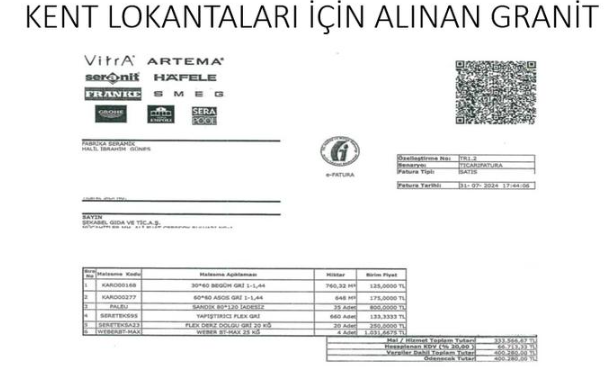 Foto - AK Parti’li başkan belgeleri bir bir açıkladı! Yine CHP’li belediye yine yolsuzluk