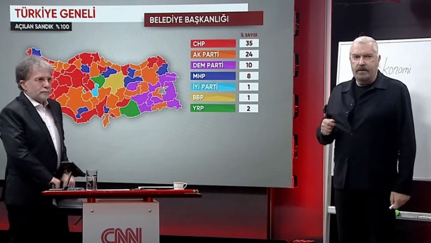 Foto - AK Parti’nin en önemli isimlerinden biri, Hakan Bayrakçı’ya ne dedi? AK Parti nasıl oy kaybetti? Dördüncü neden olarak gösterildi! Bayrakçı örneğini anlattı