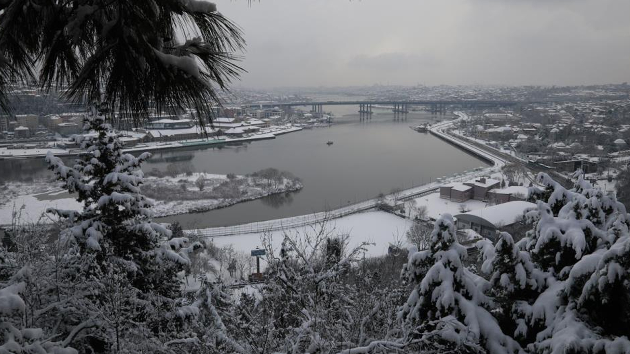 Foto - AKOM tarihini açıkladı! İstanbul'a kar geliyor