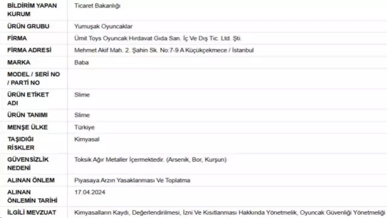 Foto - Alan varsa, hemen koşup çöpe atsın! İçinden zehir çıktı, bakanlık, o ürünü her yerden apar topar toplatıyor