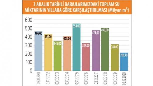Alarm verildi! 'Çok dikkat edin' ve evde hemen bunu yapın