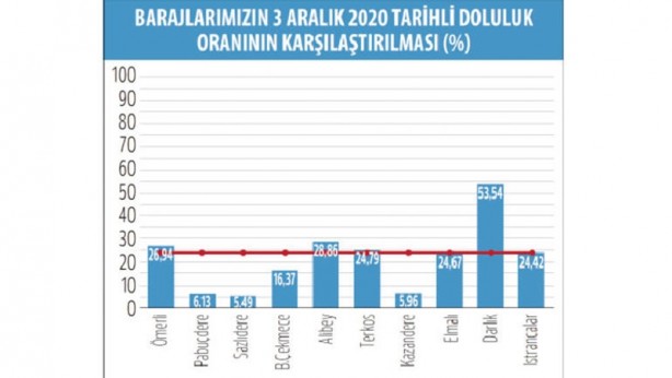 Foto - Alarm verildi! 'Çok dikkat edin' ve evde hemen bunu yapın