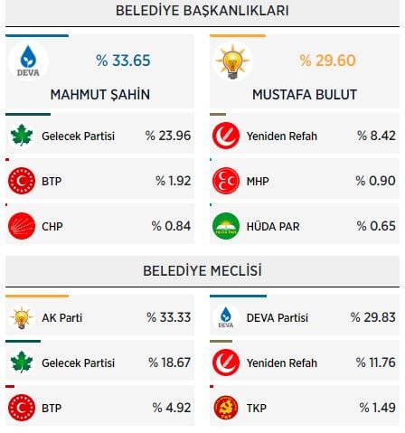 Foto - Ali Babacan’a çok büyük şok! Bunu duyan resmen şaşkına döndü