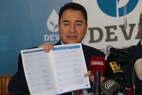 Foto - Ali Babacan'dan adaylık açıklaması: Sakıncalı buluyoruz